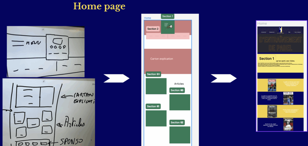 home page sps